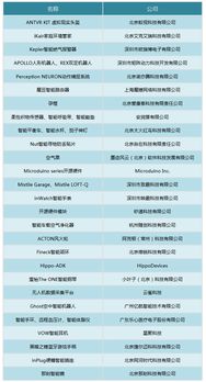 MDCC 2014精彩日程、演講嘉賓與參展開發團隊全揭秘 移動領域應用開發的盛宴