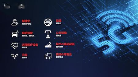 乘政策東風，移遠通信攜手產業合作伙伴引領5G物聯網未來