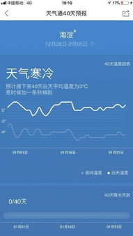 天氣通榮膺第八屆牛耳獎(jiǎng) 移動(dòng)互聯(lián)網(wǎng)領(lǐng)域年度最佳應(yīng)用